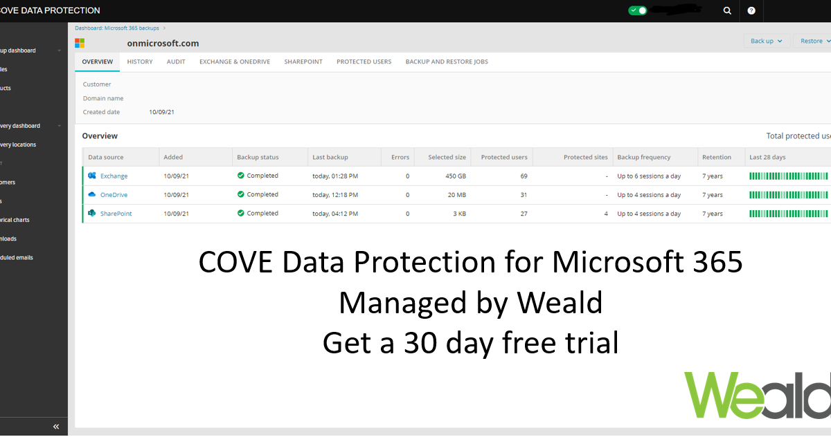 Cove Data Protection for Microsoft 365